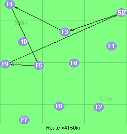 Route >4150m